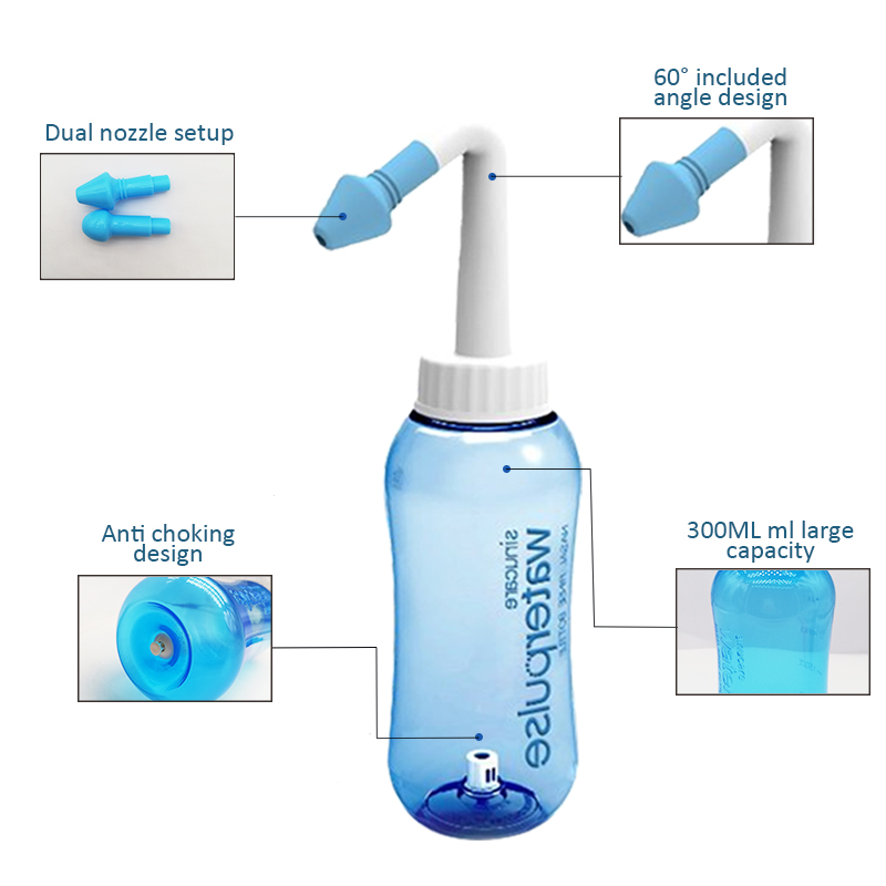 300ml Nasal Irrigator Waterpul - огляд і ціна Neti Pot Nasal Rinse