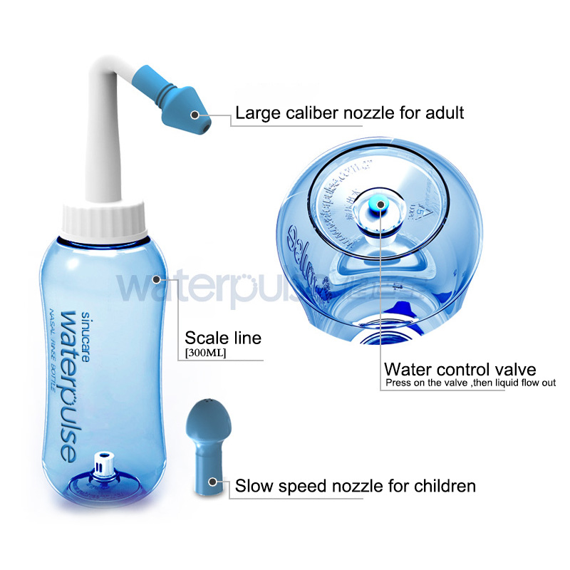 300ML Nasal Irrigator Wash Bot - огляд і ціна Neti Pot Nasal Rinse