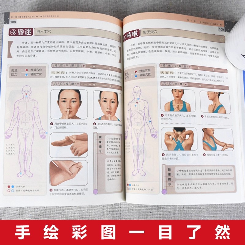 Acupoint Massage & TCM Health  - огляд і ціна Health & Wellness Unlimited