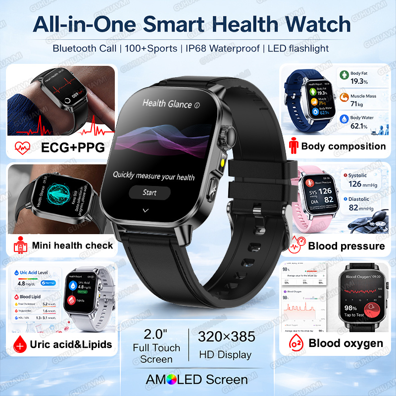2026 Ultra AI Wellness ECG+PPG - огляд і ціна Health Wellness Month